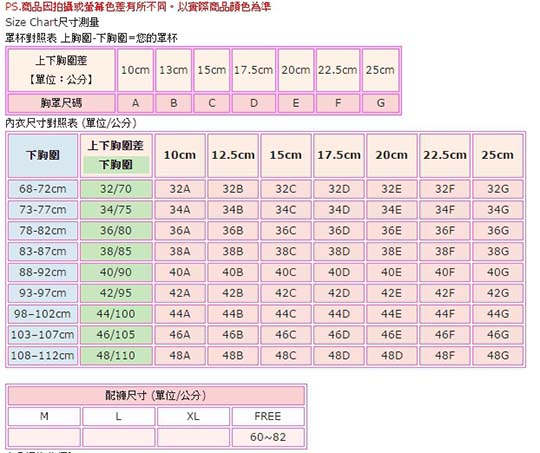 gomaji够麻吉 | 团购美食 生活用品 生鲜宅配 流行