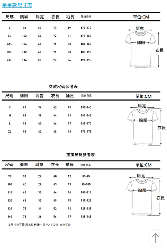 每入只要139元起,即可享有棉质亲子上衣〈二入/三入