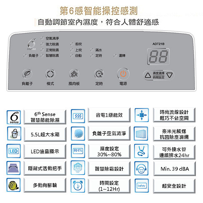 即可享有【whirlpool 惠而浦】新一代10l智慧型除湿机/【heran 禾联】