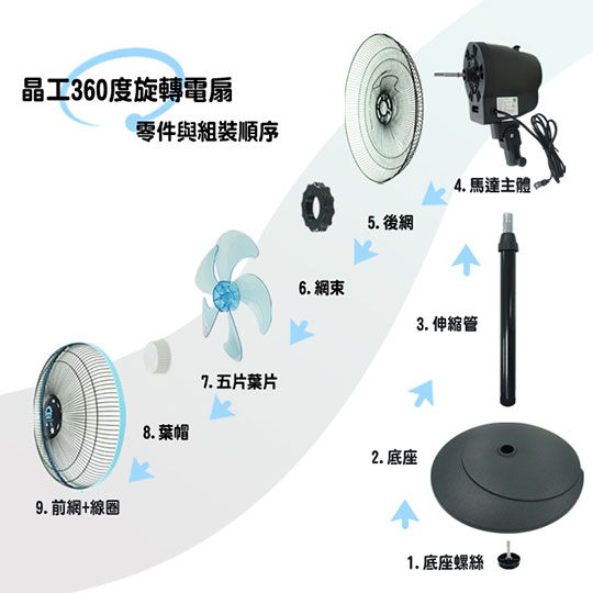 只要788元起(免运费),即可享有【晶工】台湾制造14/16吋360度旋转风扇