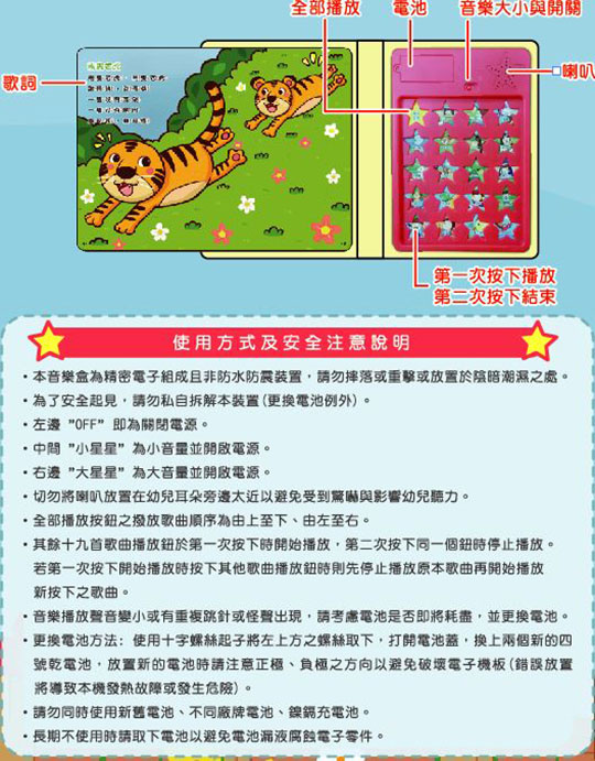 快乐的农夫口琴曲谱_口琴曲谱(2)