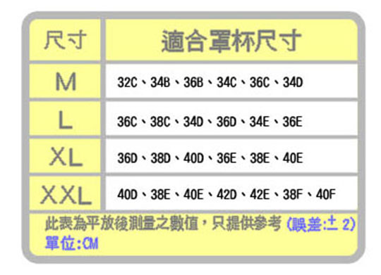 哺乳内衣尺码_哺乳内衣尺码对照表