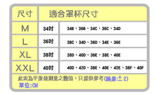 哺乳内衣尺码_哺乳内衣尺码对照表