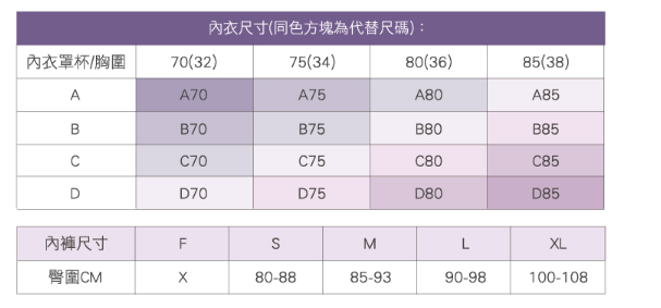 85c是多大尺码的内衣_裤子尺码32是多大(3)