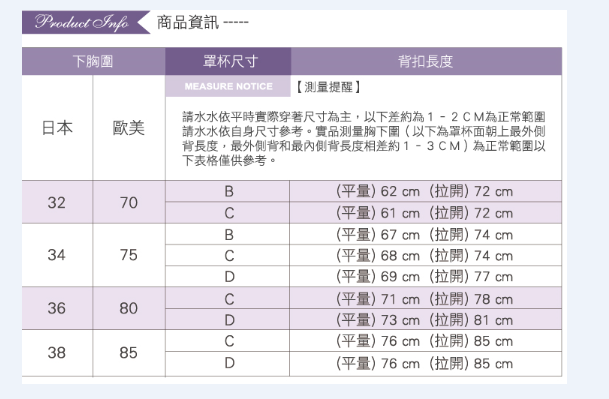 A尺码内衣_内衣尺码对照表(3)