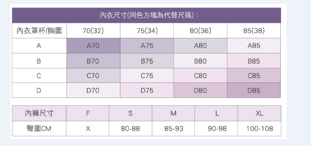 A尺码内衣_内衣尺码对照表(2)