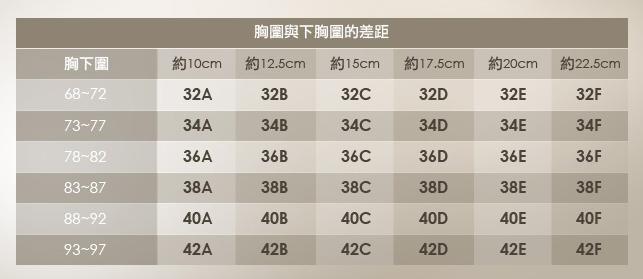 内衣尺码 36_内衣尺码对照表36码(2)