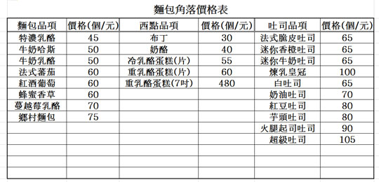 %E9%BA%B5%E5%8C%85%E8%A7%92%E8%90%BD%E6%96%B0%E5%83%B9%E7%9B%AE%E8%A1%A8.jpg